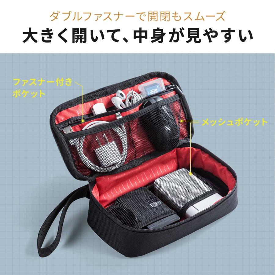 大きく開いて、中身を見渡す。